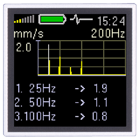 A4900 Vibrio FFT Spectrum