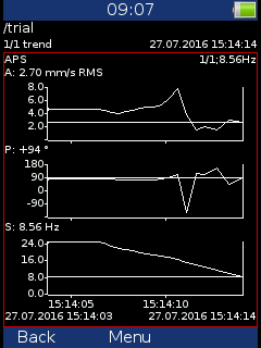 A4300 VA3 Pro run up screen