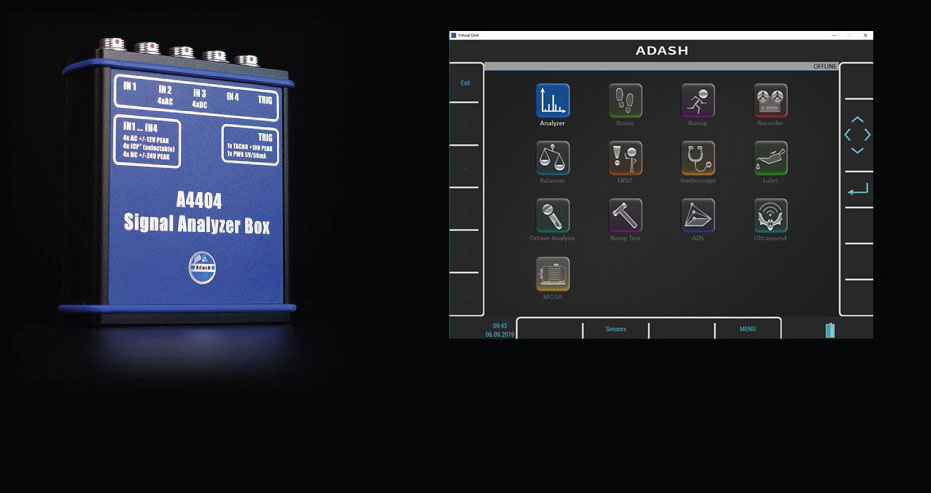 A4410 Virtual Unit control A4404 SAB