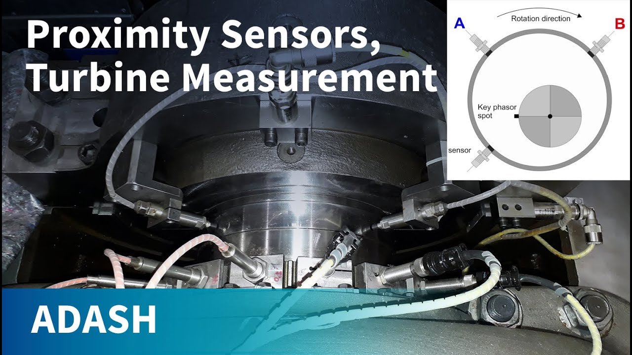 Turbine vibration: How to measure and analyze signals from eddy current (proximity) sensors (part 1)